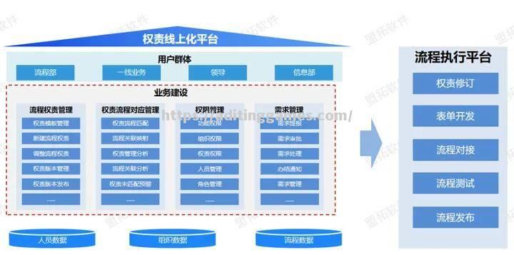 CBA数据库纳入区块链技术，打造安全高效的数字化信息管理系统