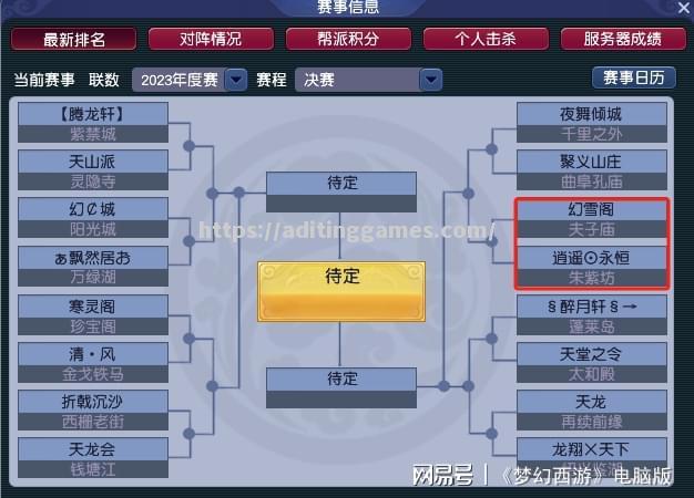 排名急速攀升，东部球队势不可挡带来惊喜