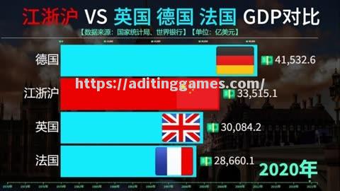 德国实力碾压对手，赢得高分胜利