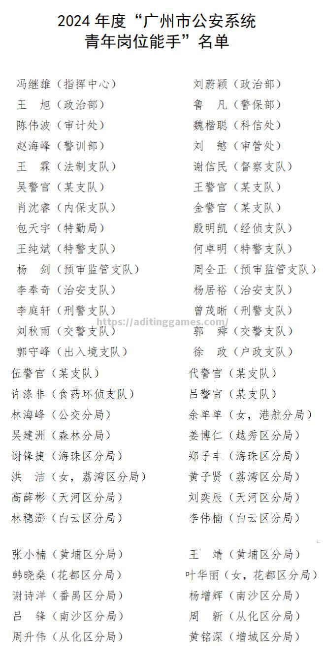 拼力交锋：天津泰达对阵深圳青年